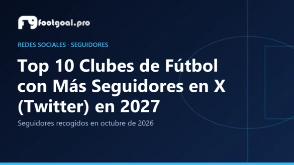 Top 10 Clubes de Fútbol con Más Seguidores en X (Twitter) en 2027