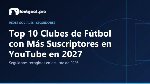 Top 10 Clubes de Fútbol con Más Suscriptores en YouTube en 2027