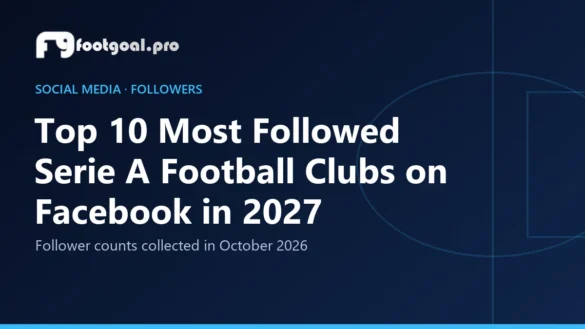 Top 10 Most Followed Serie A Football Clubs on Facebook in 2027