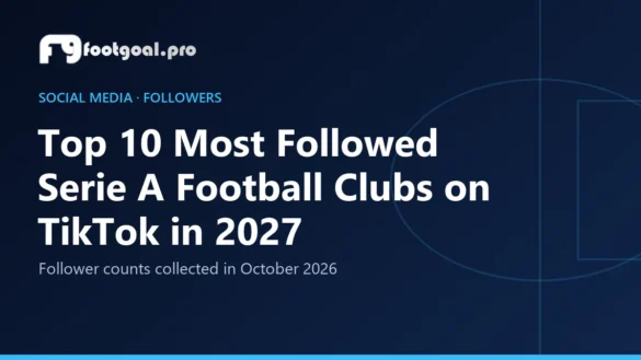 Top 10 Most Followed Serie A Football Clubs on TikTok in 2027