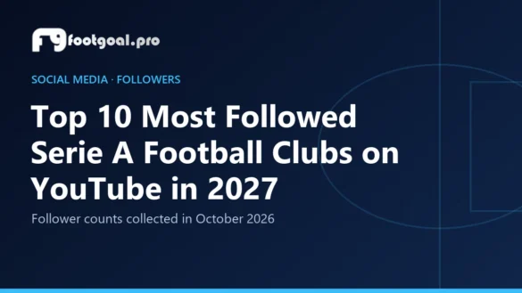 Top 10 Most Followed Serie A Football Clubs on YouTube in 2027